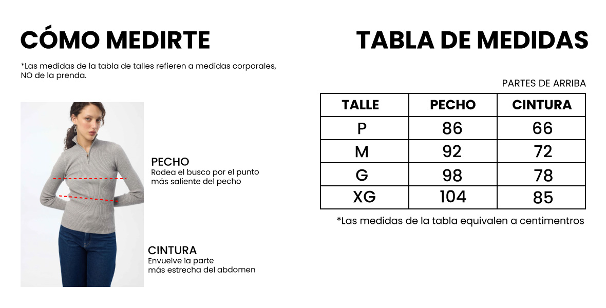 Guía de talles