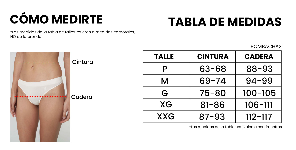 Guía de talles